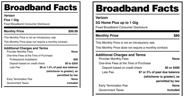 Verizon, Google Fiber Unveil Broadband Nutrition Labels Ahead of Deadline
