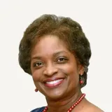 Mignon Clyburn